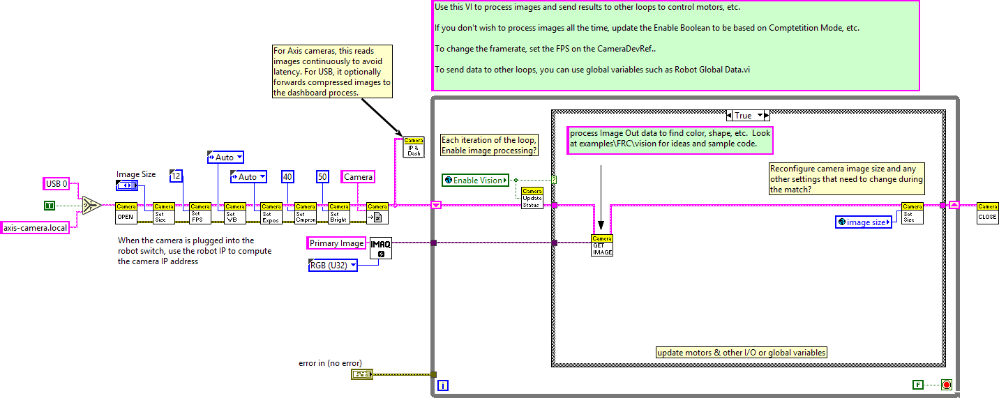 Vision Processing.vi